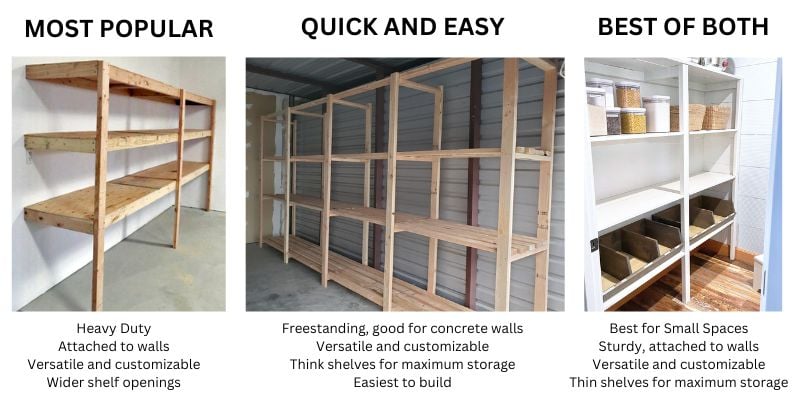 Free standing online garage shelves